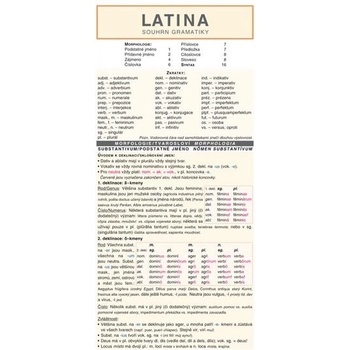Latina