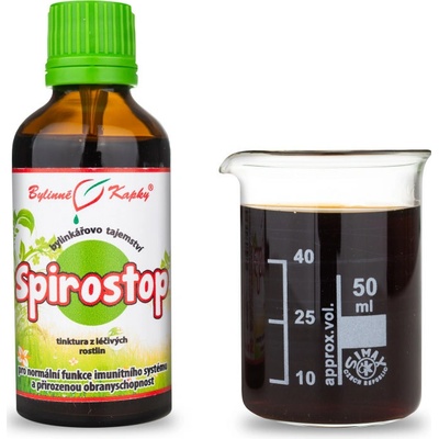 Spirostop kvapky tinktúra 50 ml