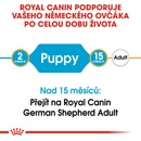 Granule pro psy Royal Canin German Shepherd Puppy 12 kg