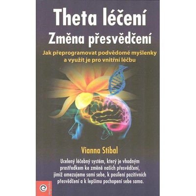 Theta léčení Změna přesvědčení