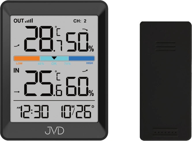 JVD T3340.1