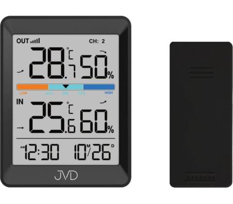 JVD T3340.1