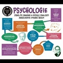 Univerzita v jedné knize: Psychologie, A.Porter
