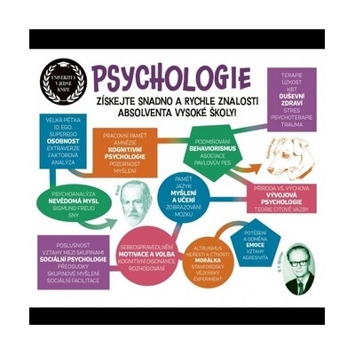 Univerzita v jedné knize: Psychologie, A.Porter – Hledejceny.cz
