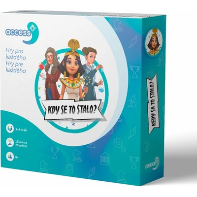 Access+ Kedy sa to stalo?