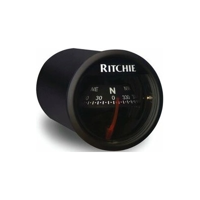 Ritchie X-21BB pro přístrojové konzoly 591507