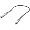 Ubiquiti UACC-DAC-SFP28-1M