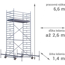 RUX MOBILO 1400 6,6 m 180 cm