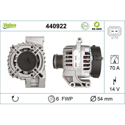 generátor VALEO 440922