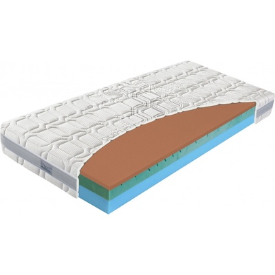 Materasso Biogreen Copper T4
