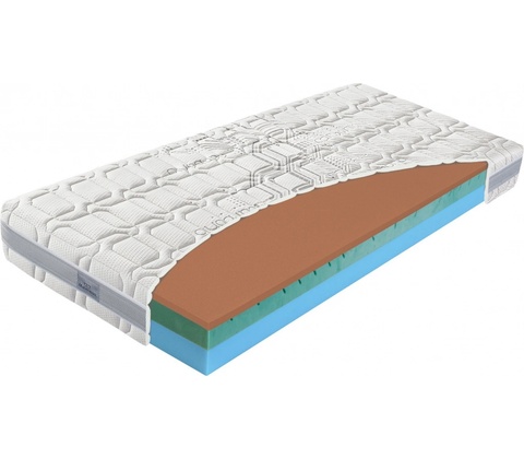Materasso Biogreen Copper T4