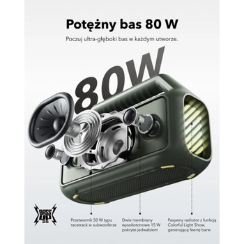 SoundCore Boom 2