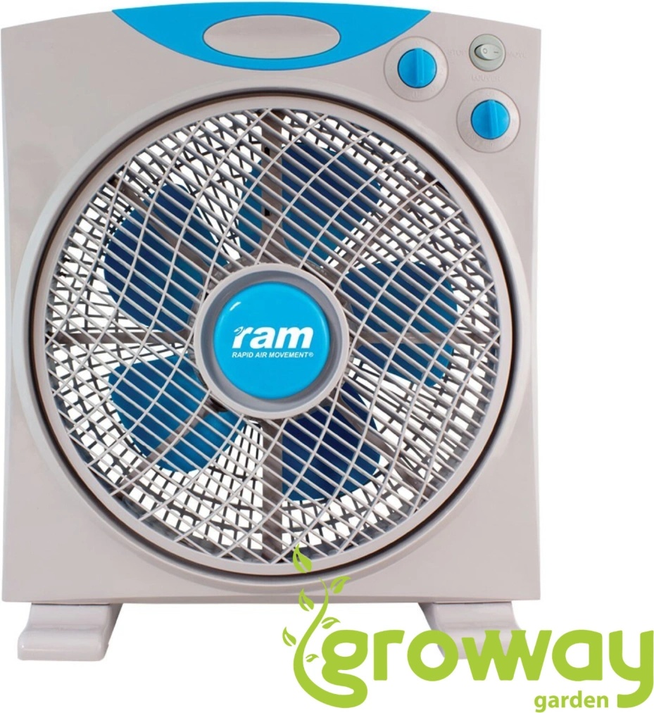 RAM ECO Fan