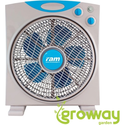 RAM ECO Fan