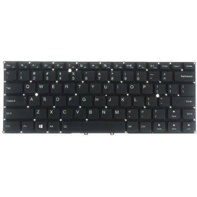 Klávesnice Lenovo Yoga 910-13IKB (podsvícená)