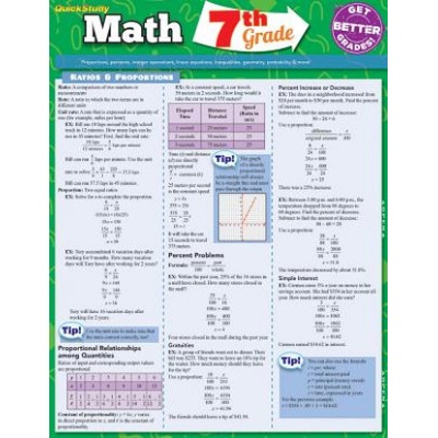Math 7th Grade