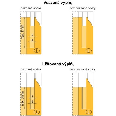 VBD pro změnu profilu - Profil "L", drážka 5mm hluboký čep
