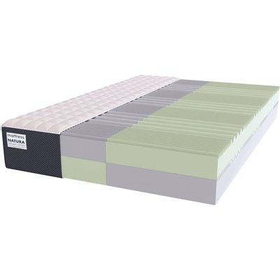 Mattress Natura Eco Organic Natura Sendvič profil 1