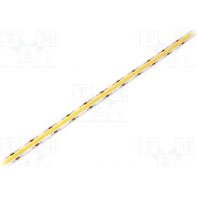 WISVA OPTOELECTRONICS HH-SNW528F010W12-CO