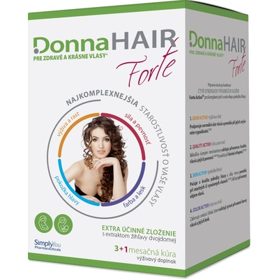 Donna Hair Forte 4mesačná kúra 120 tabliet