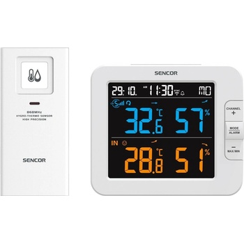 Sencor SWS 8600 WiFi Tuya