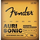 Fender 70L