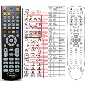 GENERAL MOTOROLA QIP2500 - съвместимо дистанционно управление на марката General (QIP2500) Дистанционно