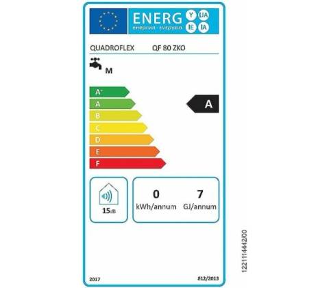 QUADROFLEX QF 80ZKO