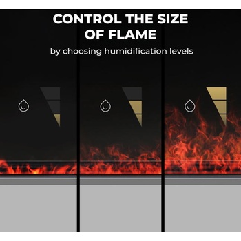 Image 1 of AENO AFH0001S