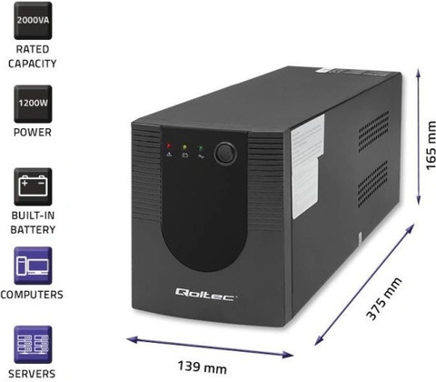 Qoltec 53777