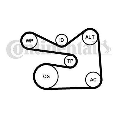 Vodní pumpa + klínový žebrový řemen CONTINENTAL CTAM 6PK1733WP3
