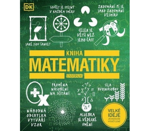 Kniha matematiky