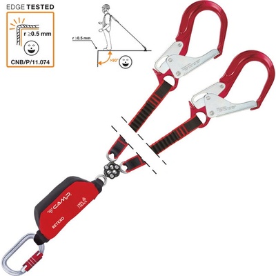 Camp Retexo Gyro Rewind