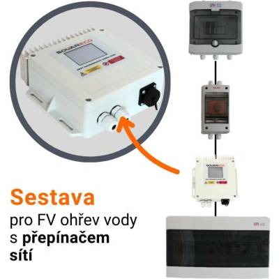 SolarEco solární set pro ohřev vody s přepínačem sítí MPPT DZD1.x Mini AC 2,5kW