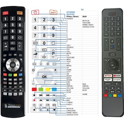 GENERAL HYUNDAI RC45160 - съвместимо дистанционно управление на марката General (RC45160)
