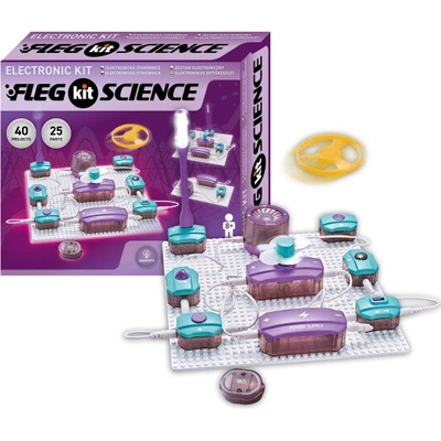 Boffin FLEG - Science GFK1020