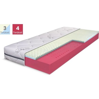 Řešeto Holly Plus 1+1