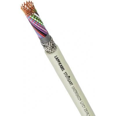 Lapp 0034336/500 datový kabel LiYCY šedá 500 m
