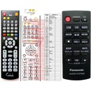 Diaľkový ovládač Panasonic N2QAYB000948