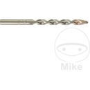 Milwaukee 4932471182