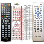 GENERAL UPC DSR4101, RC25821/01 - съвместимо дистанционно управление на марката General (DSR4101, RC25821/01) Дистанционно