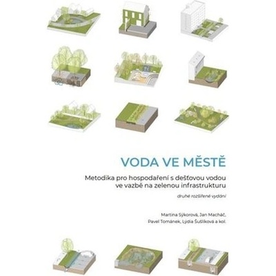 Voda ve městě - ČVUT
