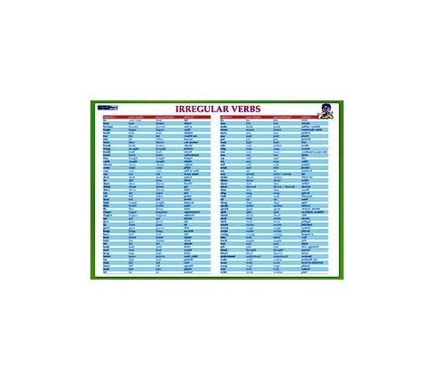 Karta Irregular verbs AJ