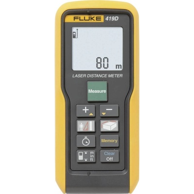 Fluke 419D