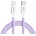 Tech-Protect Кабел за зареждане 200см с USB-C / LIghtning и PD 27W / 3A от Tech-Protect Ultraboost Lite - Mauve (5906302380961)