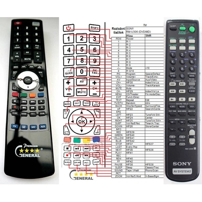 GENERAL SONY RM-U306B - съвместимо дистанционно управление на марката General (RM-U306B)