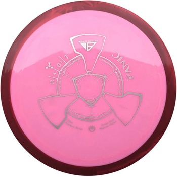 Axiom Panic Neutron