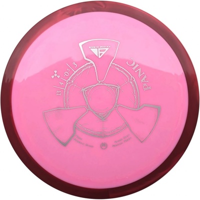 Axiom Panic Neutron