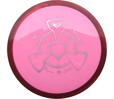 Axiom Panic Neutron