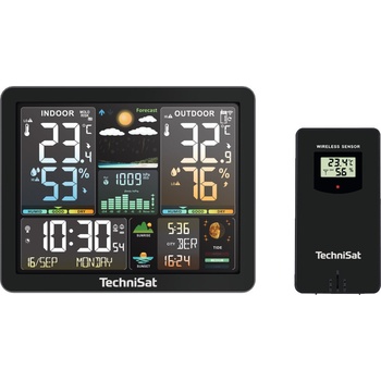 Technisat IMETEO 500
